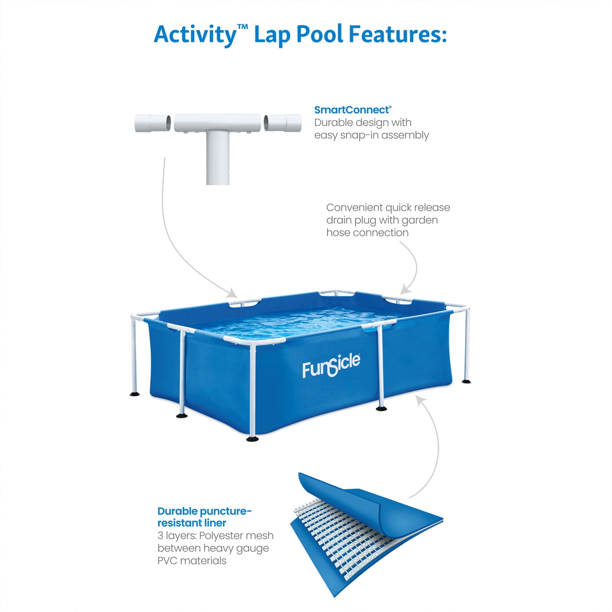 Funsicle Activity Lap 7' x 5' x 24 Family Above Ground Swimming Pool