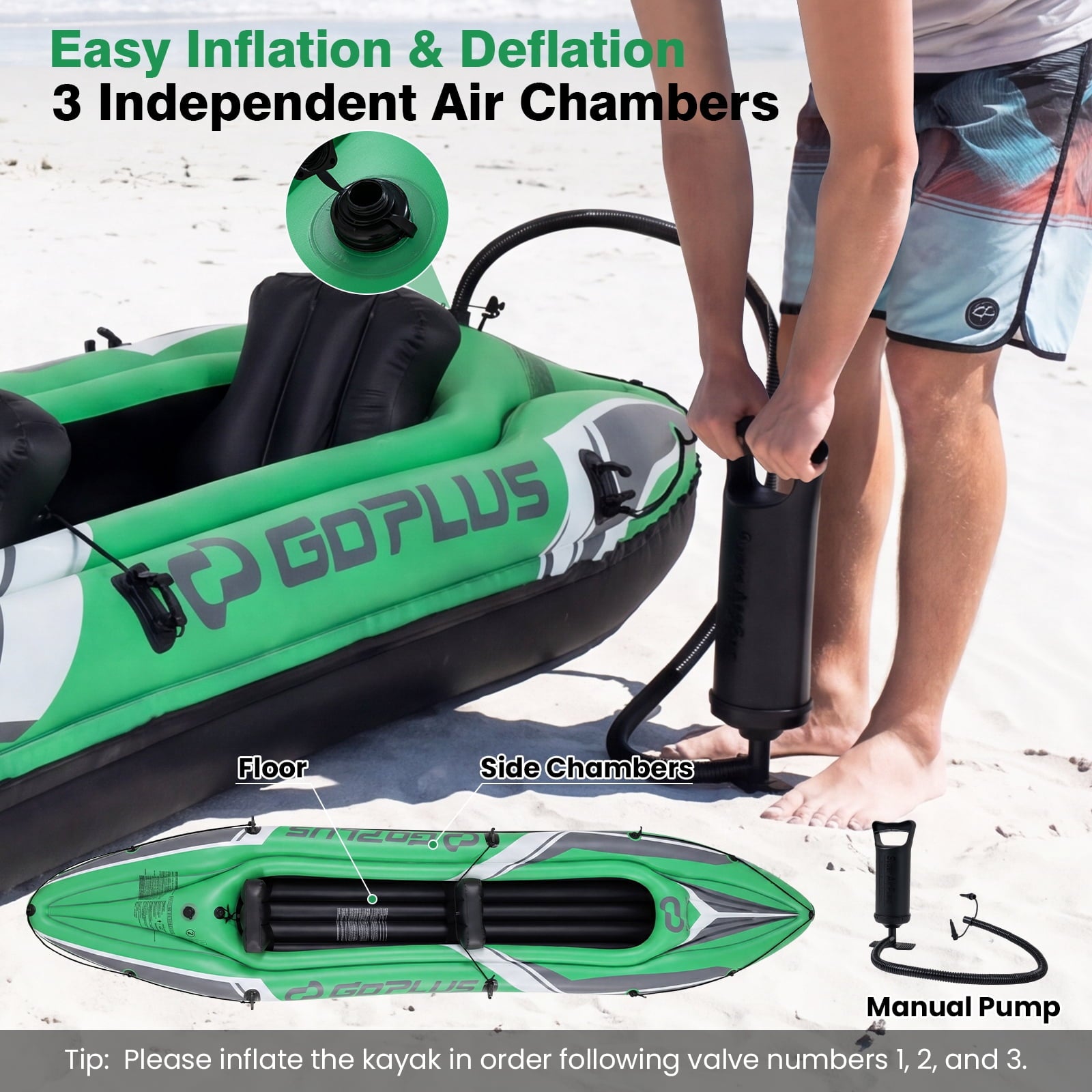 Goplus Inflatable Kayak 2 Person, Heavy Duty Tandem Touring Kayak with Aluminum Paddles Green + Black