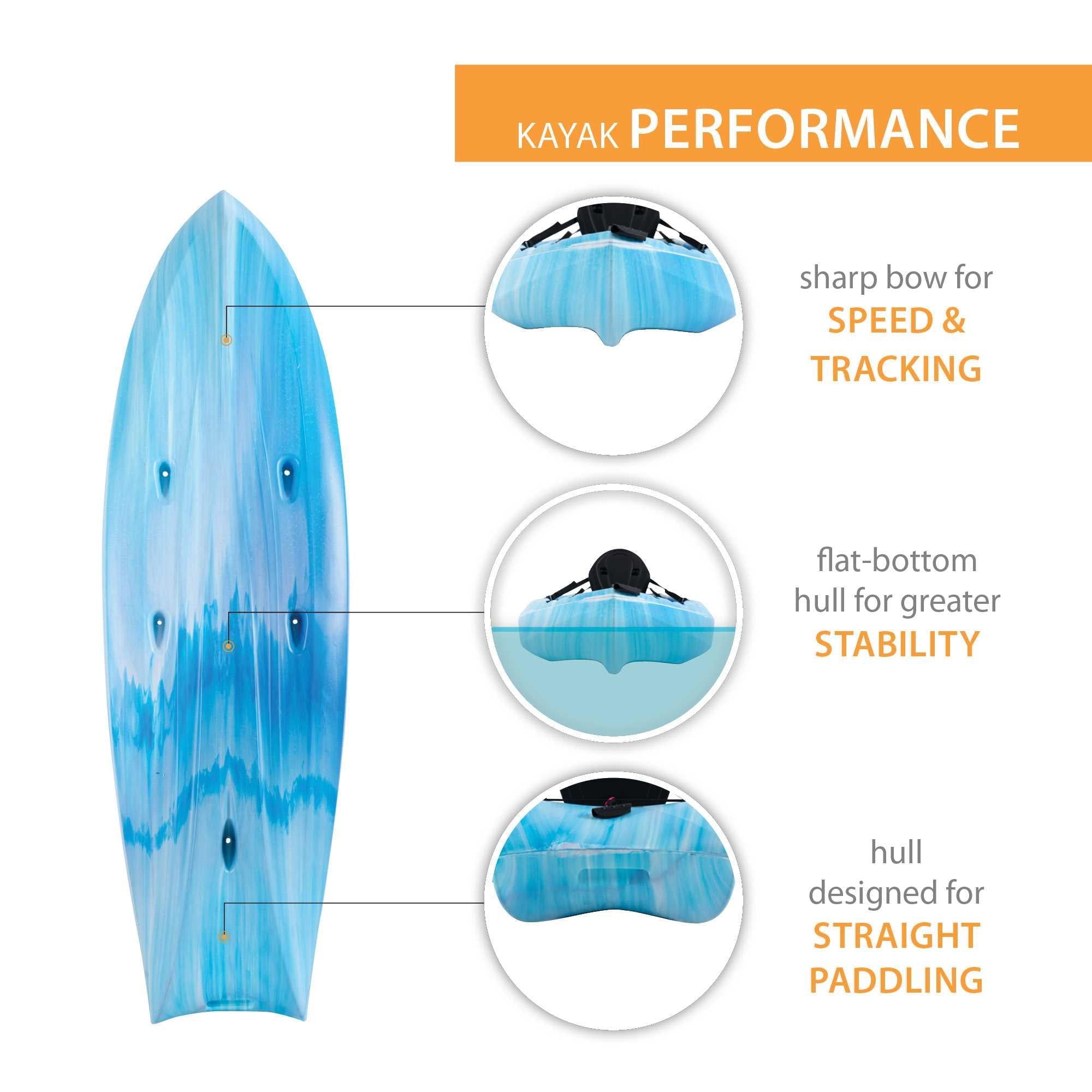 Lifetime Envoy 10.5 ft Sit-On-Top Tandem Kayak with Paddles, Sky Fusion (91192)