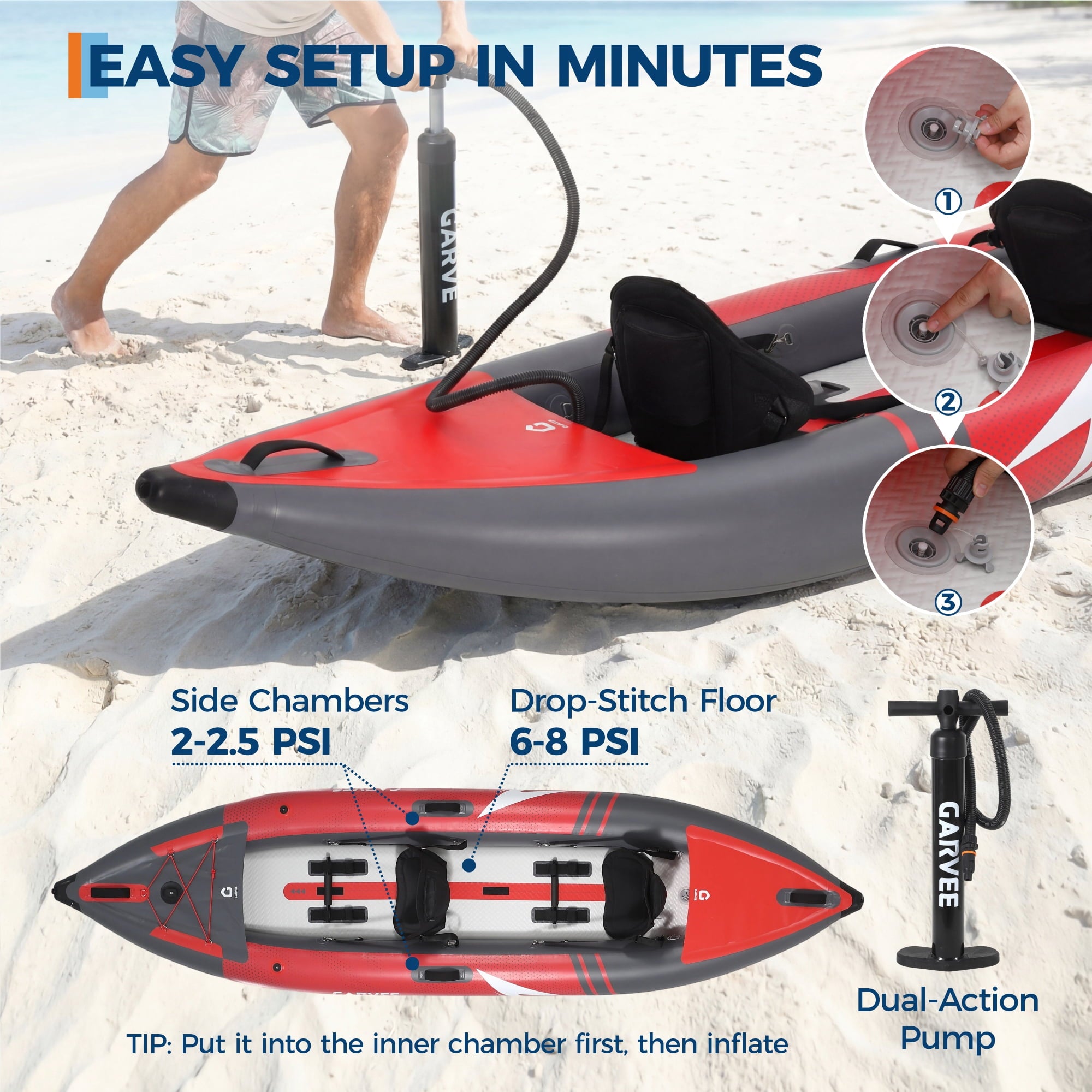 Garvee Inflatable Kayak Set for 1 Person, 118 x 36 x 16, Blue