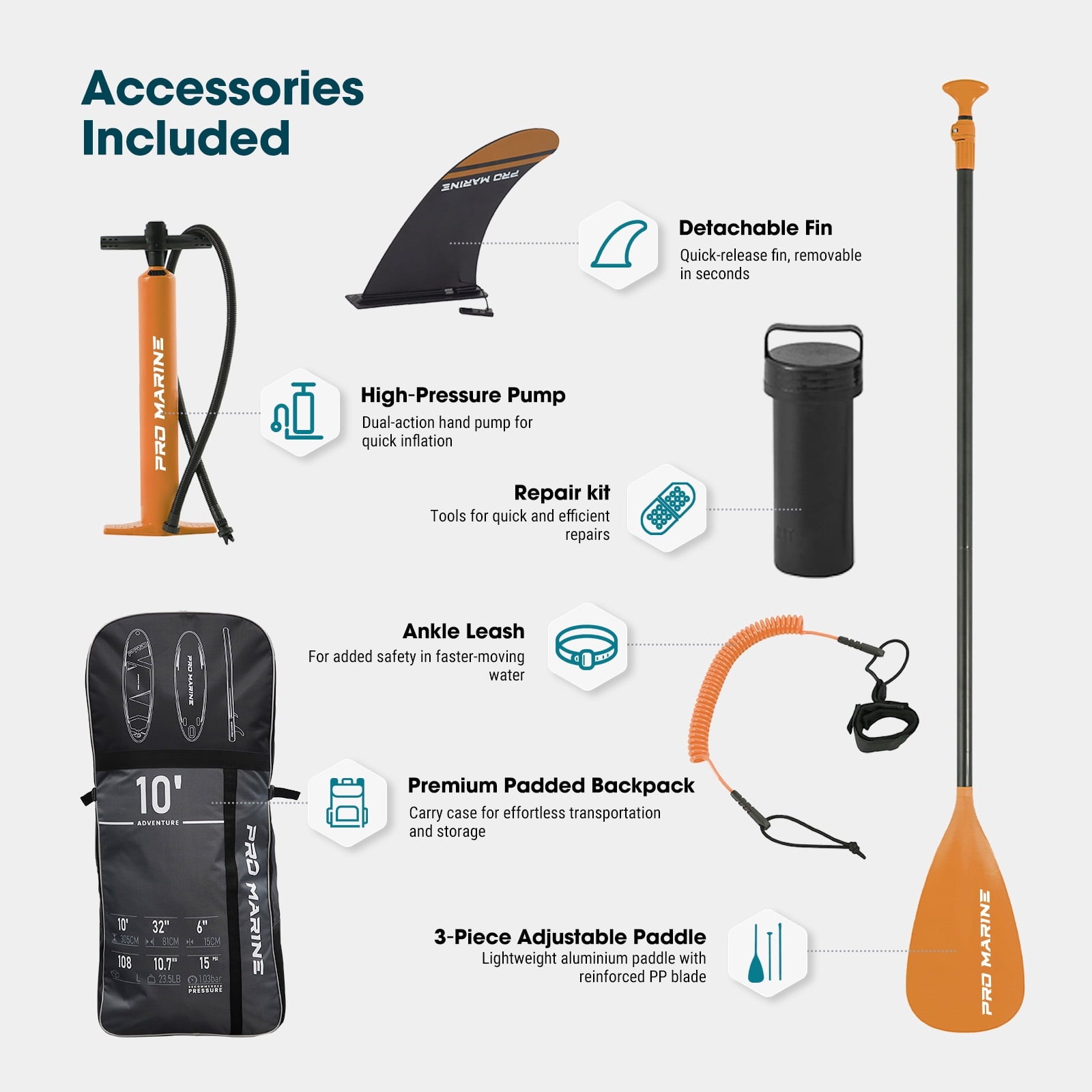 PROMARINE 10' Inflatable Stand up Paddle Boards  Adjustable Paddle SUP Carry Bag & Fast Pumping for Youth & Adults