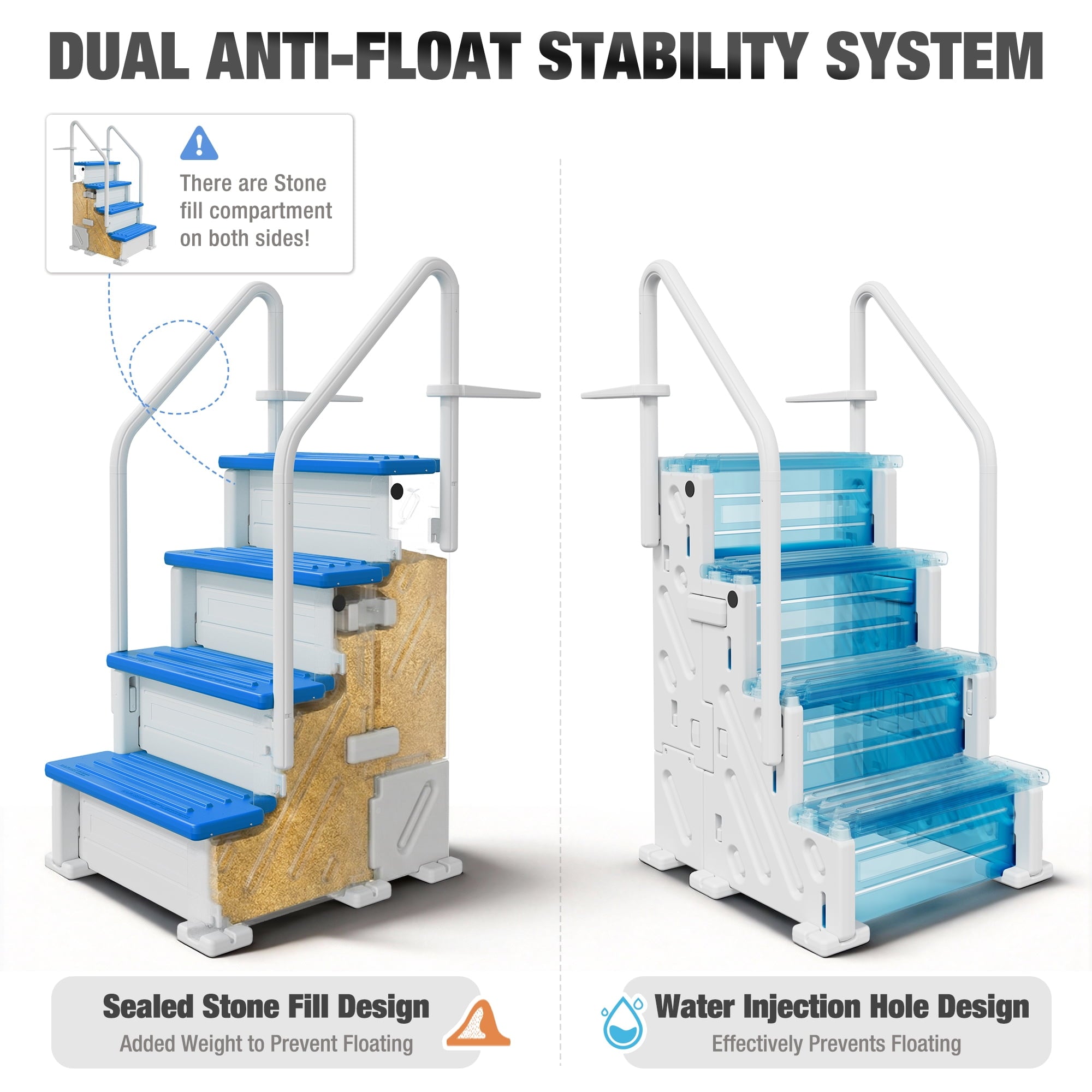 Betisef Pool Ladder above Ground, Heavy Duty 4-Step Pool Ladder with Dual Handrails and Non-Slip Steps, 500 LBS Load Capacity, for 46-58 Inch