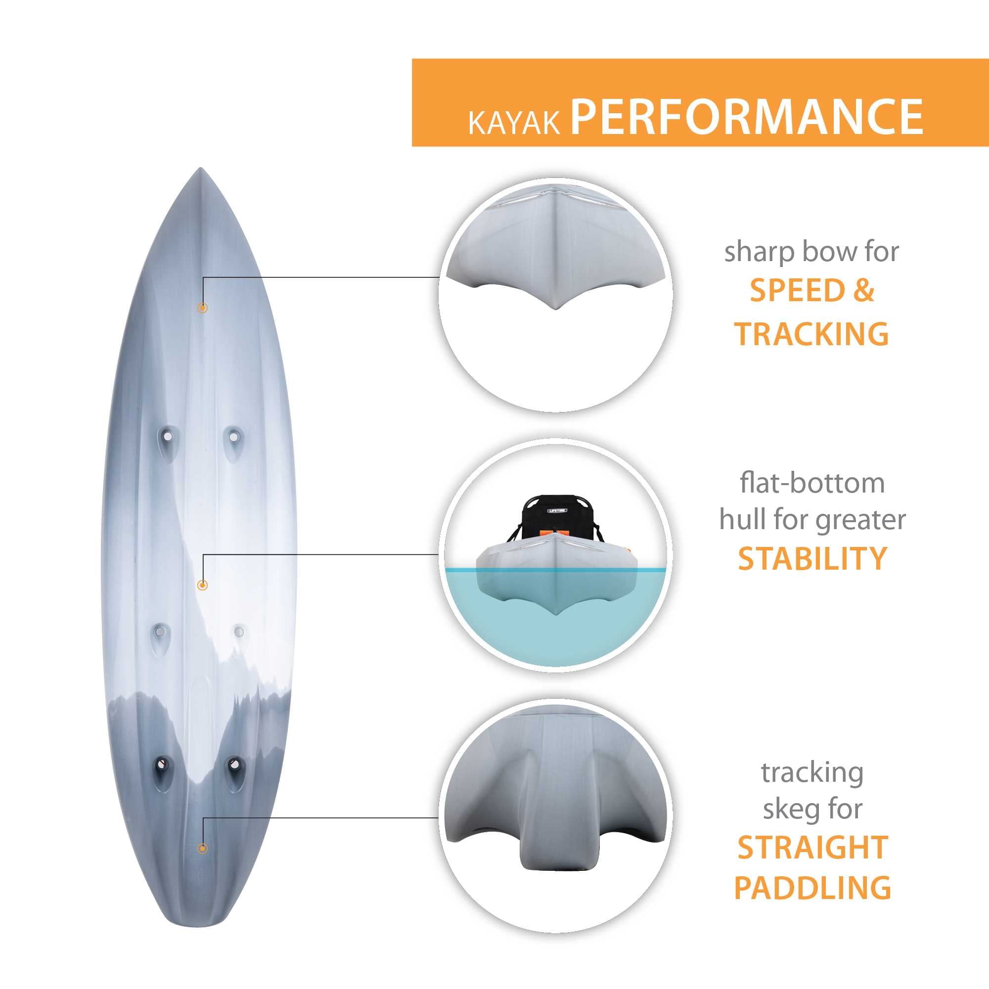 Lifetime Tamarack Pro-Comfort 10 ft 3 in Sit-On-Top Kayak with Paddle, Eclipse Fusion (91058)