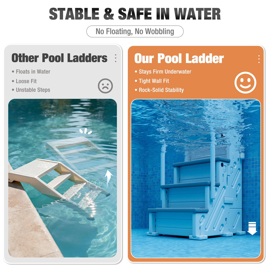 Betisef Pool Ladder above Ground, Heavy Duty 4-Step Pool Ladder with Dual Handrails and Non-Slip Steps, 500 LBS Load Capacity, for 46-58 Inch