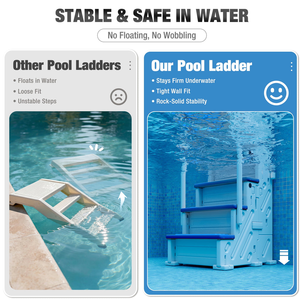 Betisef Pool Ladder above Ground, Heavy Duty 4-Step Pool Ladder with Dual Handrails and Non-Slip Steps, 500 LBS Load Capacity, for 46-58 Inch