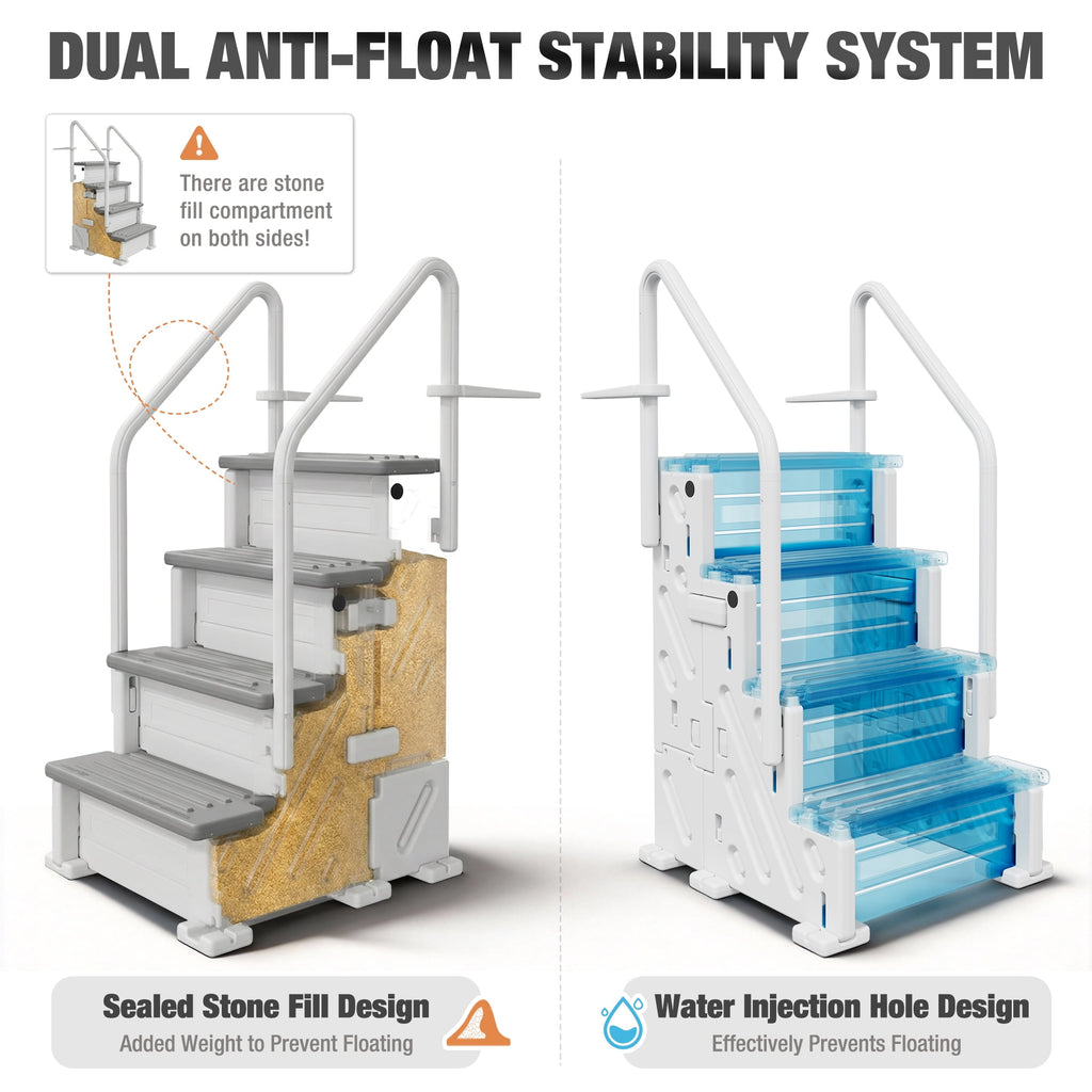 Betisef Pool Ladder above Ground, Heavy Duty 4-Step Pool Ladder with Dual Handrails and Non-Slip Steps, 500 LBS Load Capacity, for 46-58 Inch