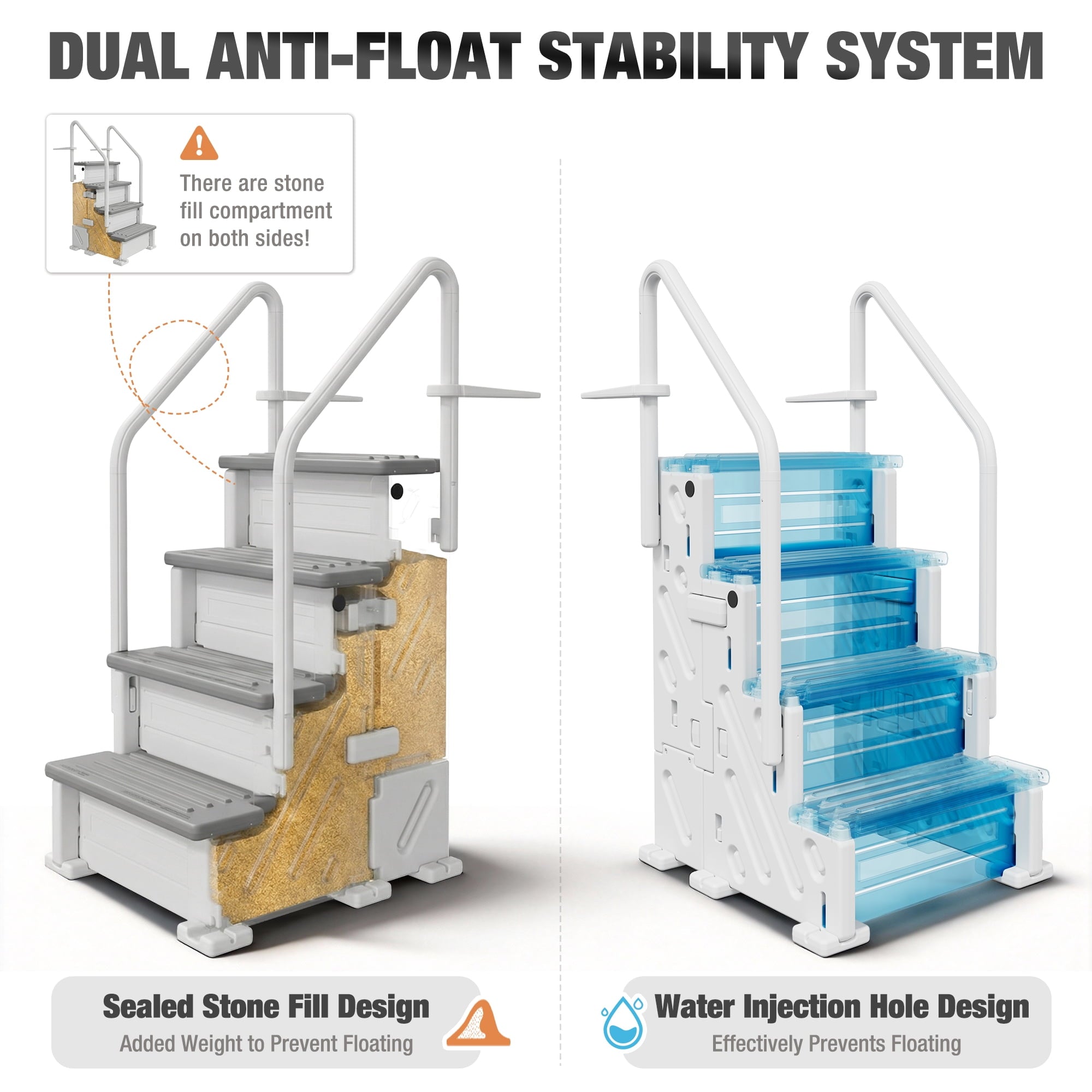 Betisef Pool Ladder above Ground, Heavy Duty 4-Step Pool Ladder with Dual Handrails and Non-Slip Steps, 500 LBS Load Capacity, for 46-58 Inch