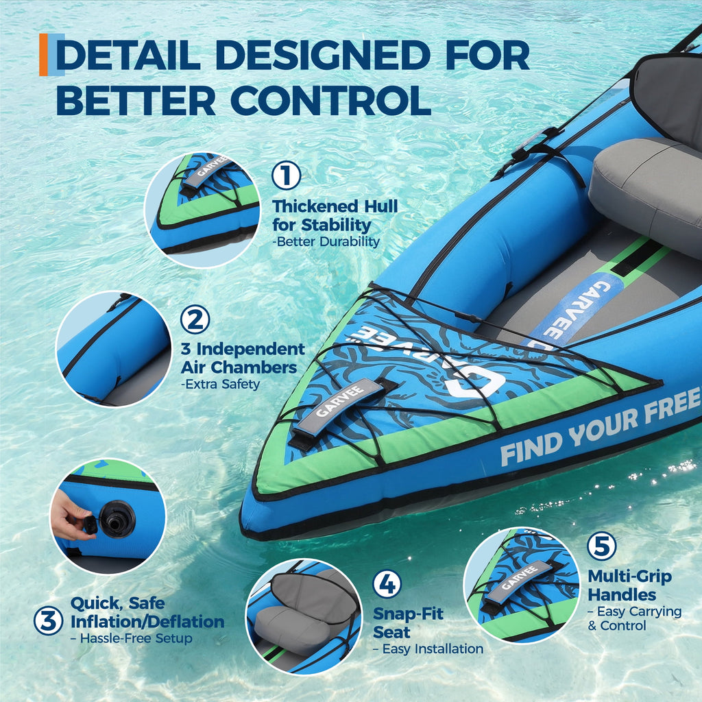 Garvee Inflatable Kayak Set for 1 Person, 118 x 36 x 16, Blue