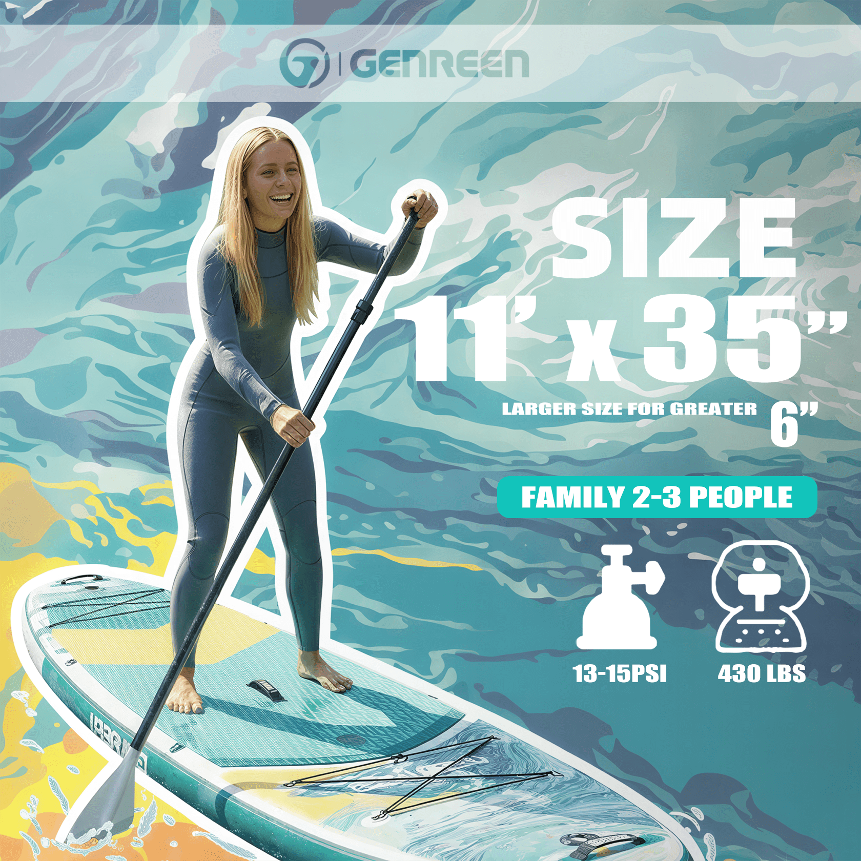 Genreen 11’ Inflatable Stand Up Paddle Board with SUP Accessories, Fishing Paddle Board for Youth & Adults of All Skill Levels