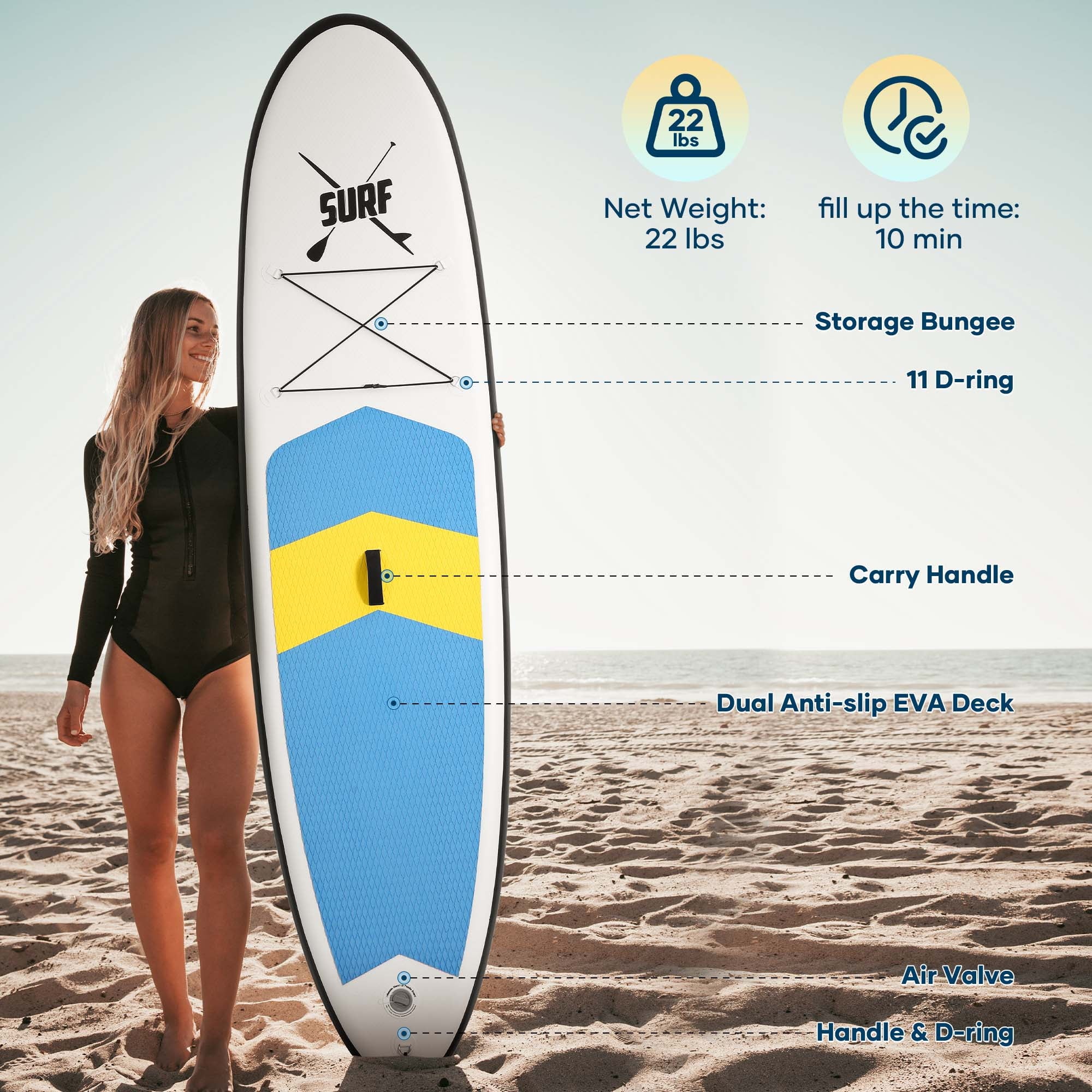 Naipo 10FT Inflatable Paddle Board Stand Up Paddle Board SUP Board with 120x30x6 for Youth & Adults Summer