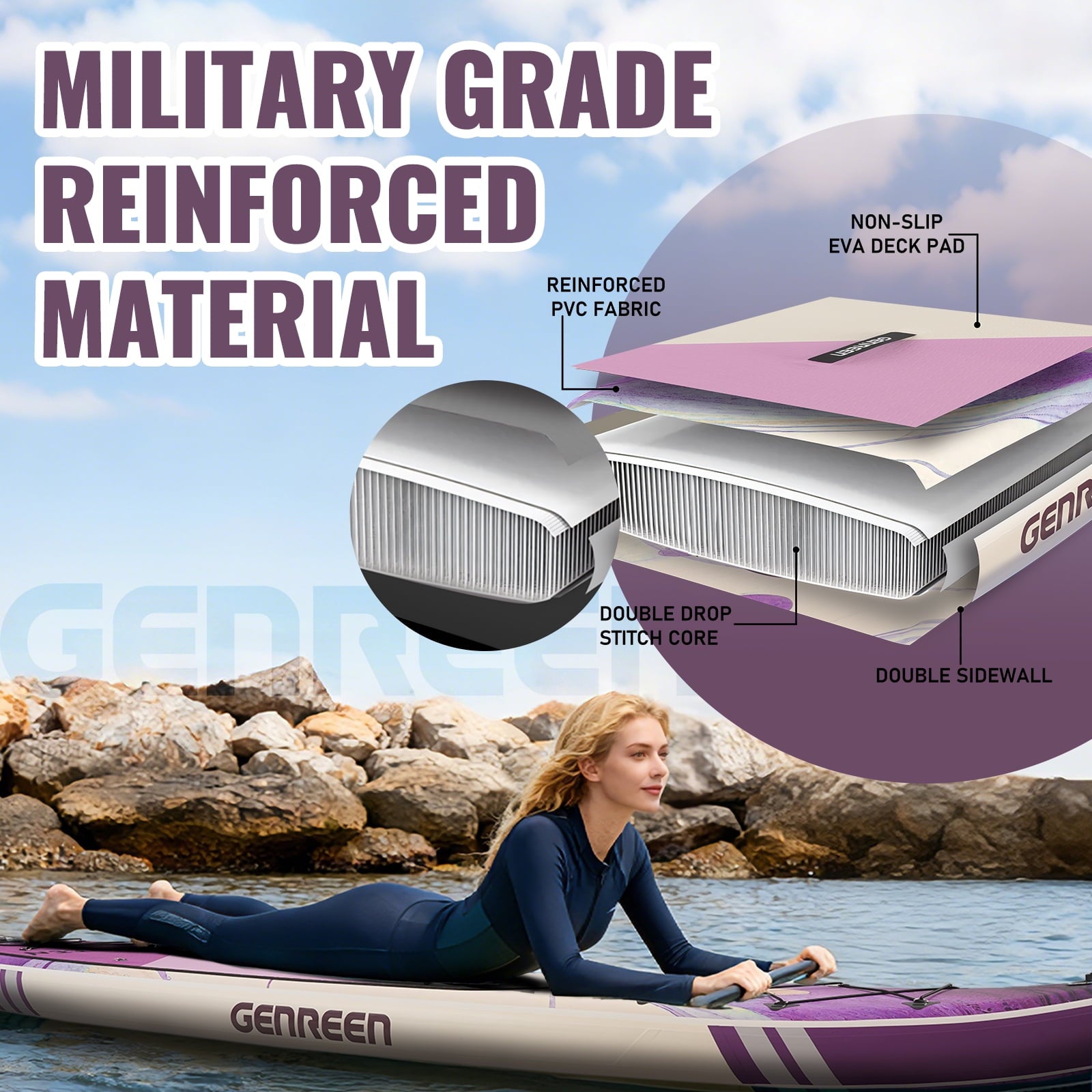 Genreen 11FT Inflatable Stand Up Paddle Board，Wide Sup with Premium Accessories, Fishing Blow Up Paddleboard for Youth & Adults