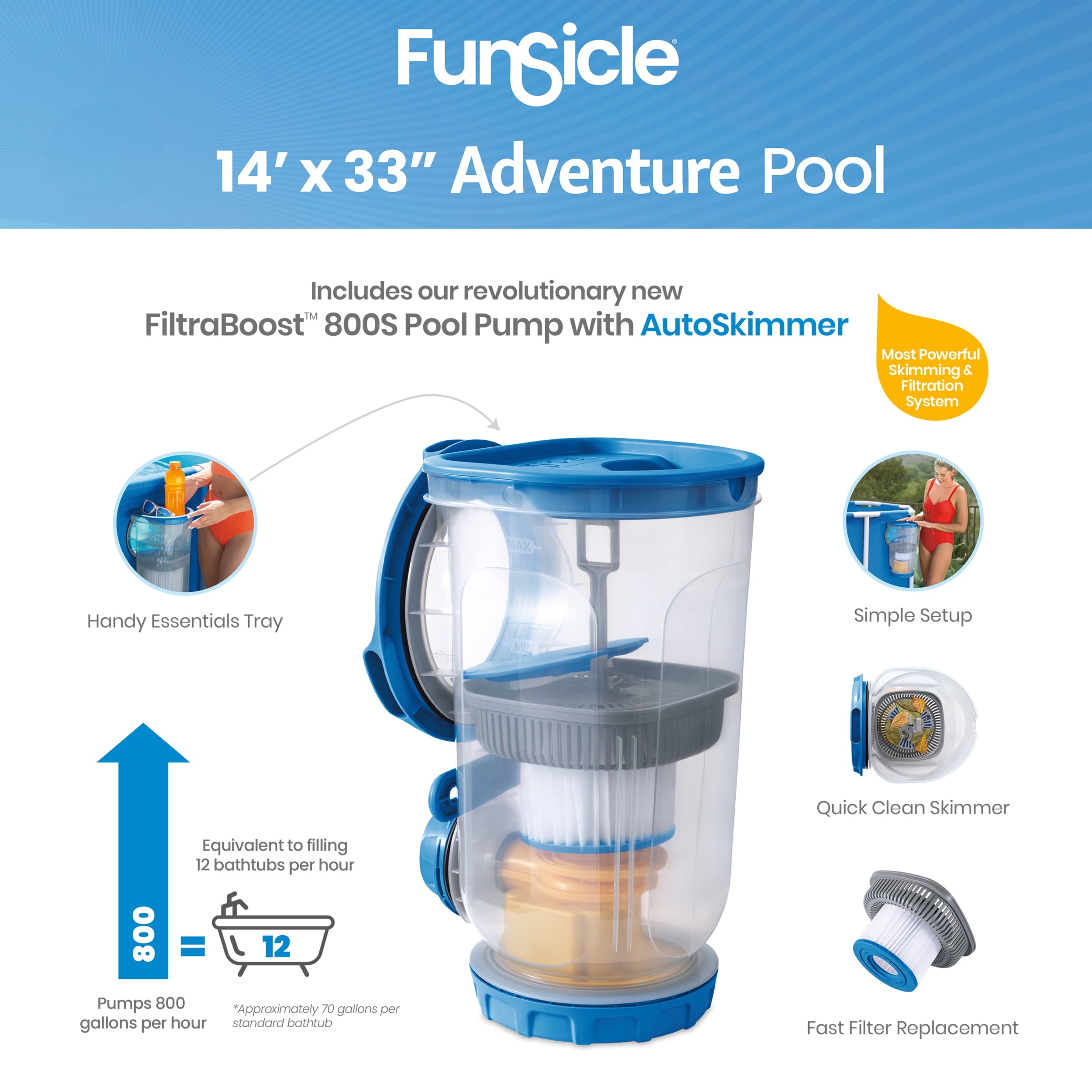 Funsicle 14ft Adventure Above Ground Metal Frame Swimming Pool, Includes FiltraBoost™ 800S Pump with AutoSkimmer, Round, Age 6 & up