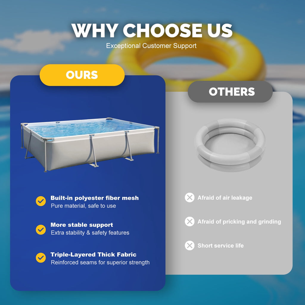 Honeydrill 6.2ft x 4.2ft x 16.5in Rectangular Metal Frame Above Ground Swimming Pool for Family, Blue