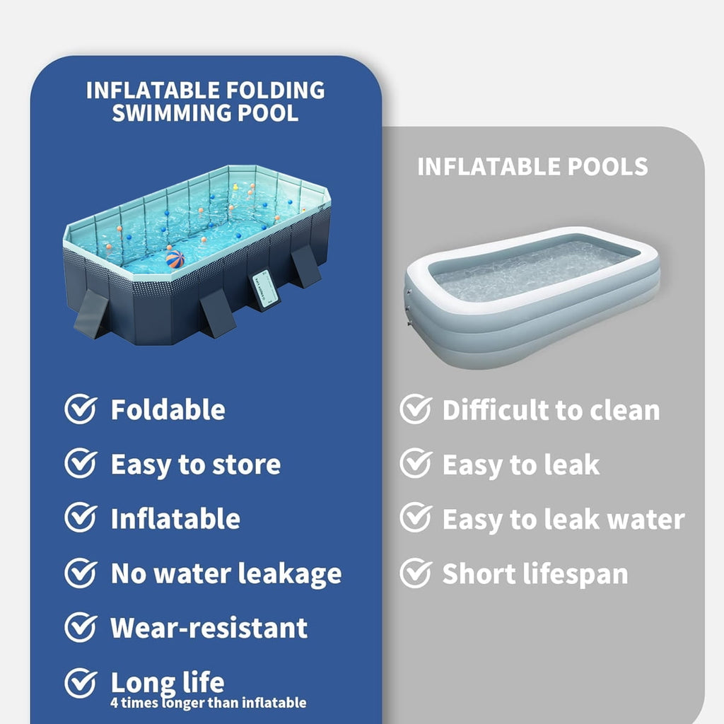 Hurber Foldable Swimming Pool, Large Non-Inflatable Adults Kiddie Outdoor Pools, Blue, 113 x 66 x 20