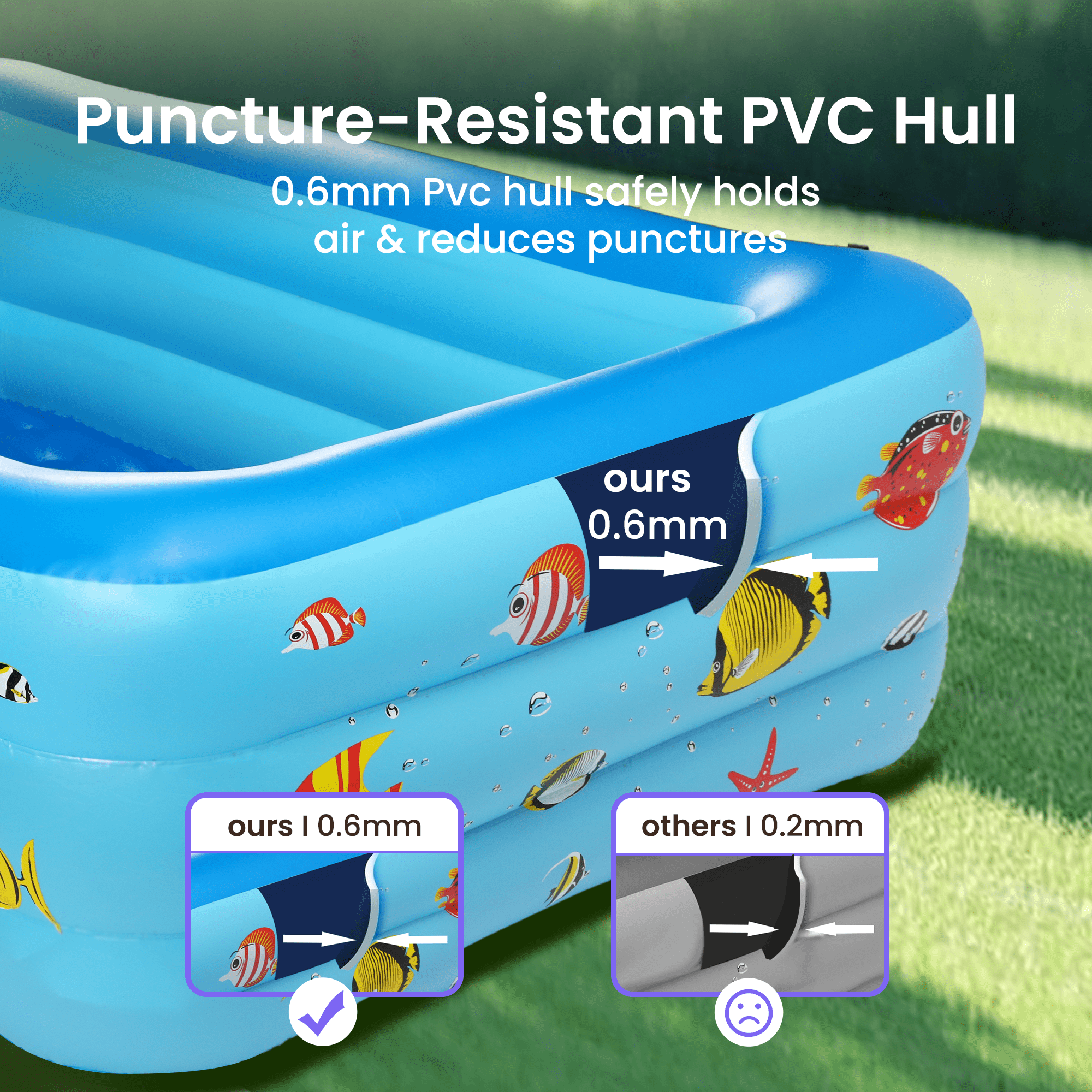 GVDV Inflatable Pool, Durable Thickened Blow up Kiddie Pool for Kids, Toddlers and Adults, BPA-Free Family Swimming Pool, 6.9 x 5 x 1.8 ft, Blue