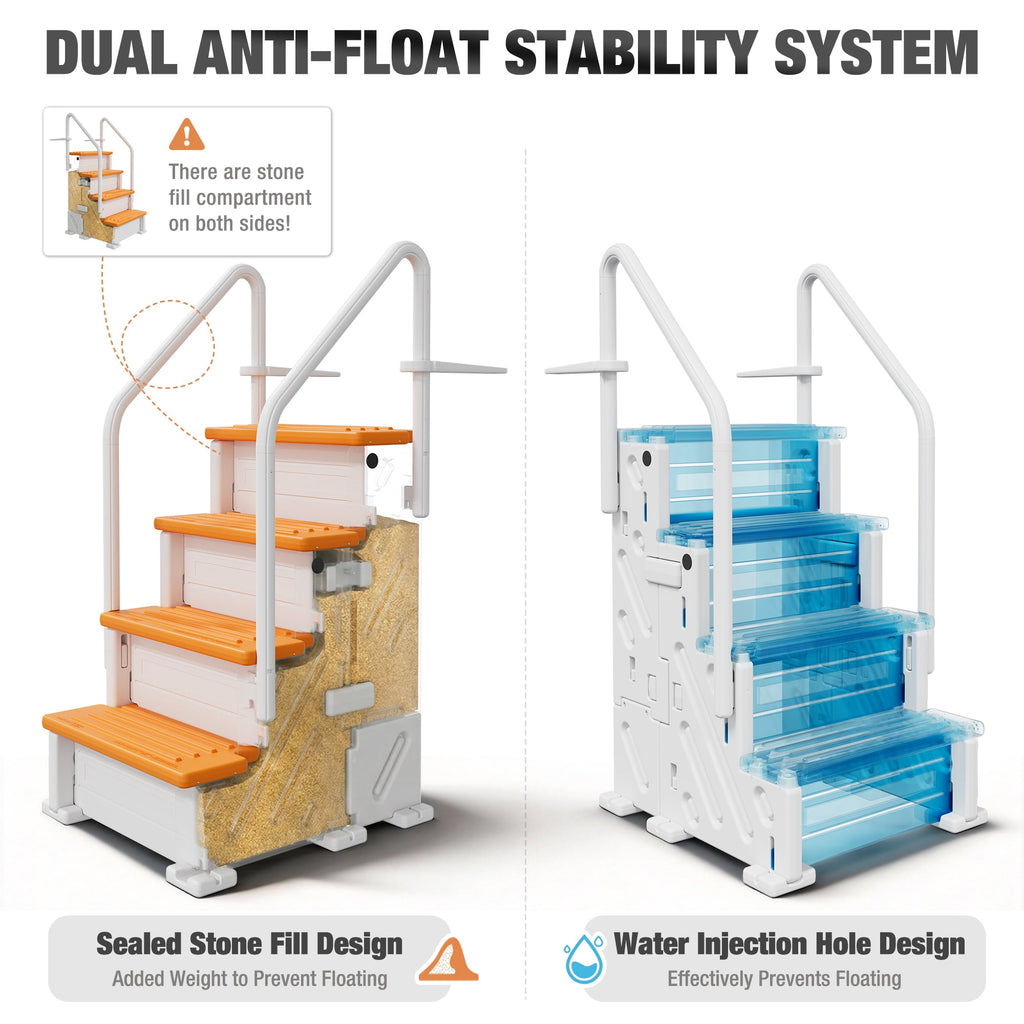 Betisef Pool Ladder above Ground, Heavy Duty 4-Step Pool Ladder with Dual Handrails and Non-Slip Steps, 500 LBS Load Capacity, for 46-58 Inch