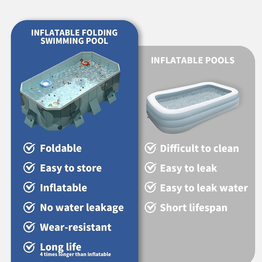 Hurber Foldable Swimming Pool, Large Non-Inflatable Adults Kiddie Outdoor Pools, Blue, 113 x 66 x 20
