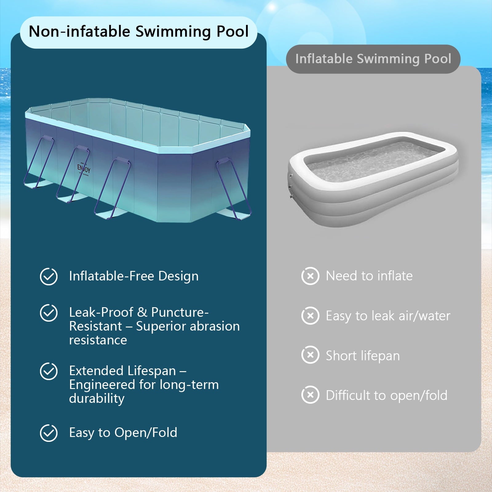Hurber Foldable Swimming Pool, Large Non-Inflatable Adults Kiddie Outdoor Pools, Blue, 113 x 66 x 20