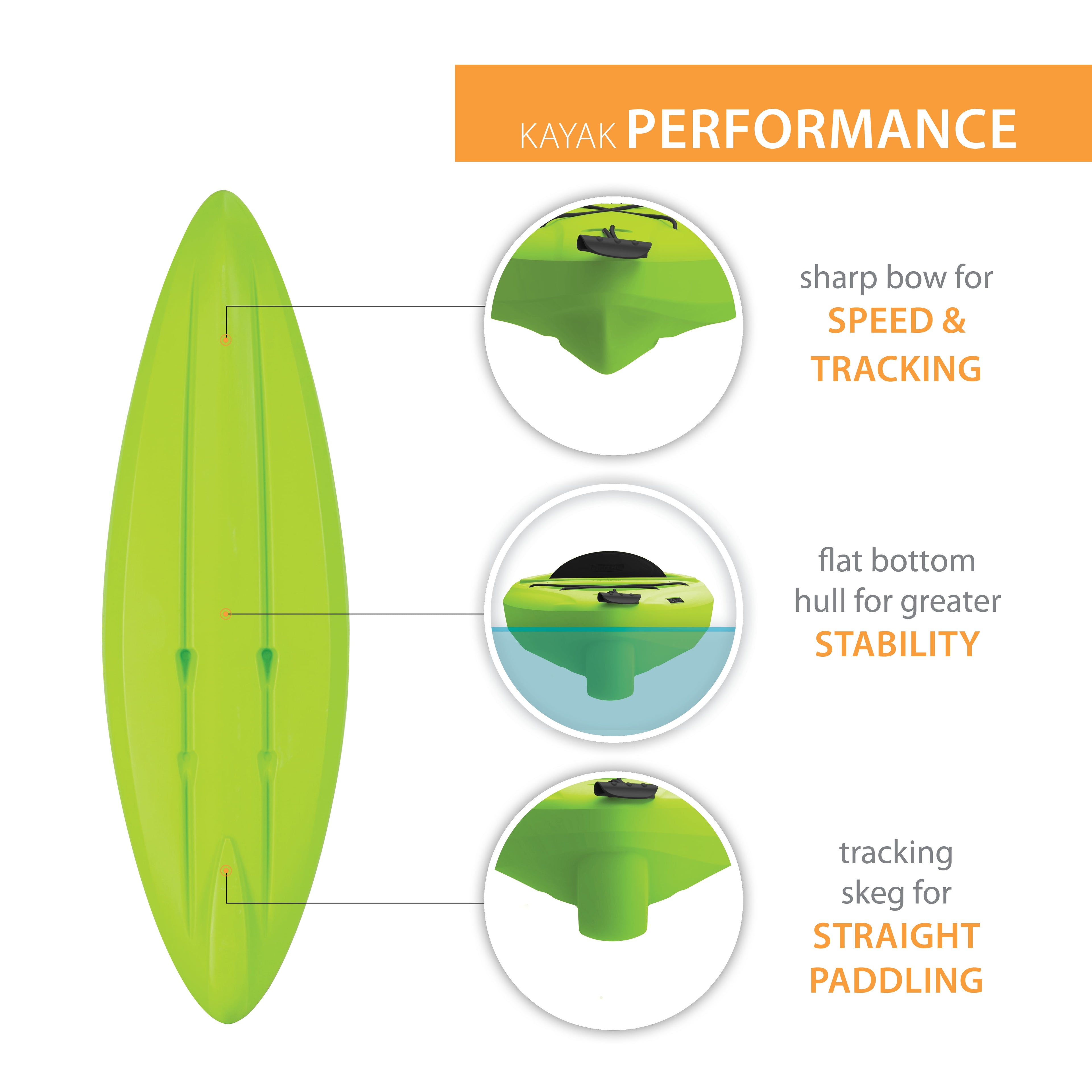 Lifetime Pacer 8 ft Sit-Inside Kayak with Paddle, Green (91032)