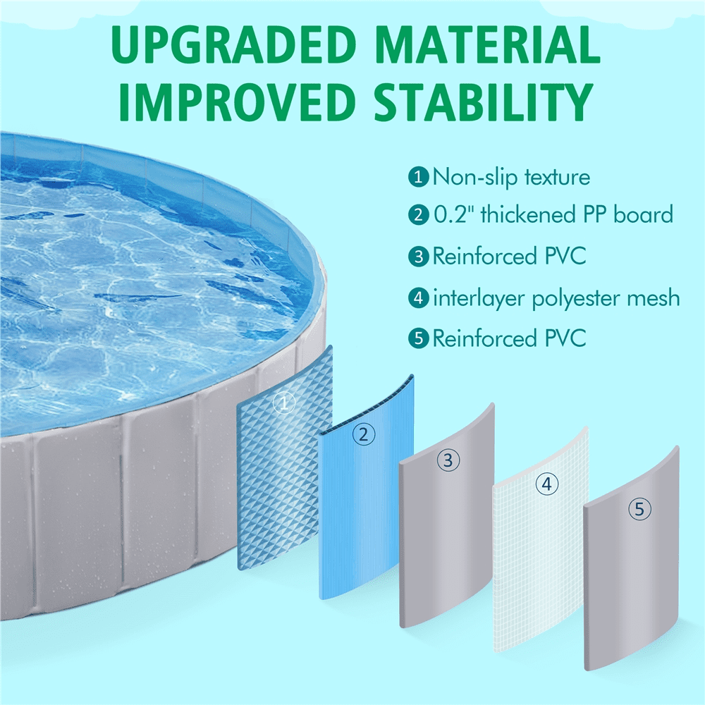 Alden Design 63'' Foldable Pet Swimming Pool for Indoor and Outdoor, Blue