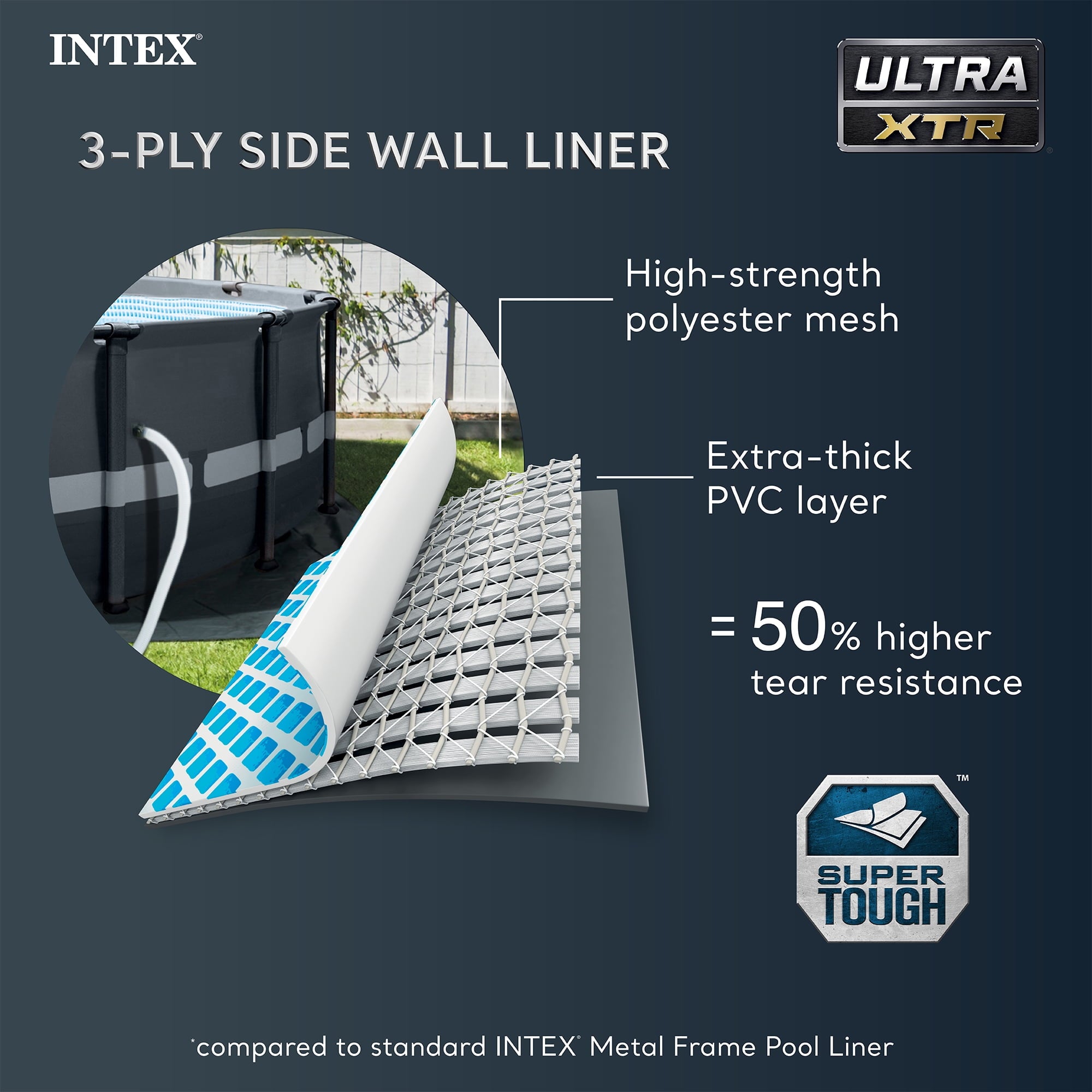 INTEX Ultra XTR 14ft x 42in Above Ground Swimming Pool Set w/ Filter Pump